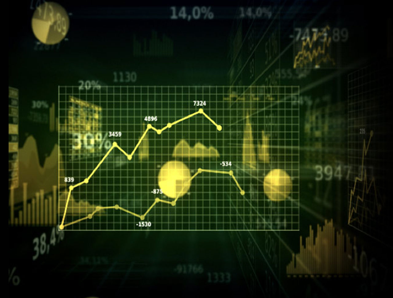 Data Collection & Analysis